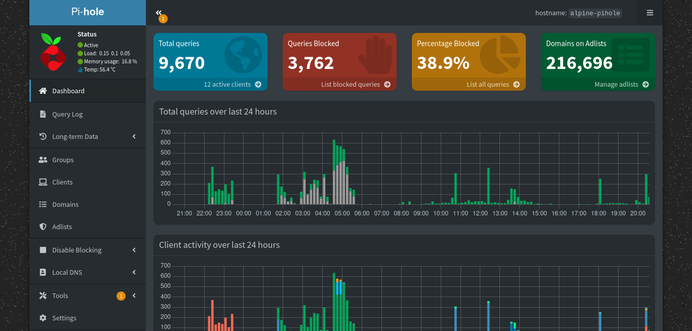 Memasang Pihole Alpine Docker