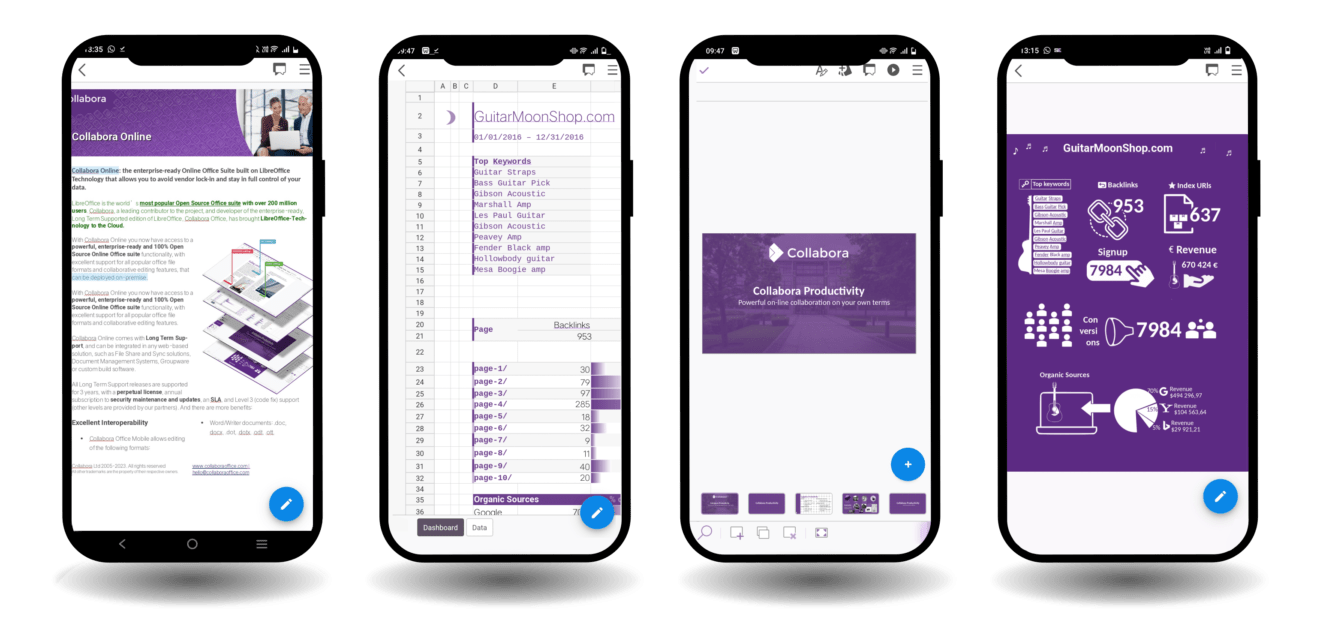 Collabora Office: Office Suite FOSS untuk Android
