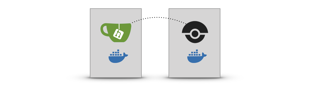 Membuat Git Server dengan Gitea