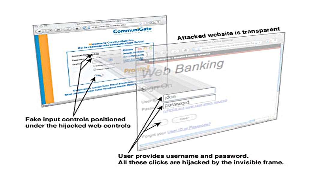 Melindungi Situs dari Clickjacking attack di Nginx