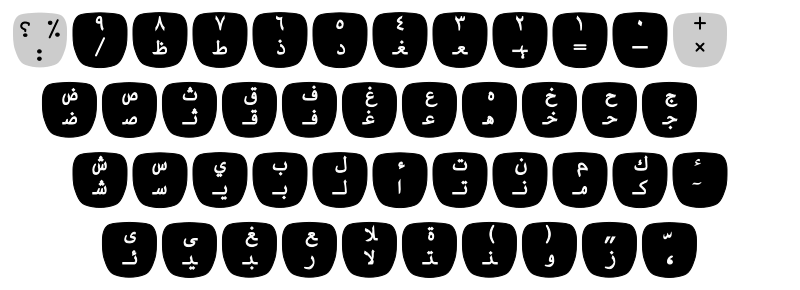 Arabic typewriter keyboard layout